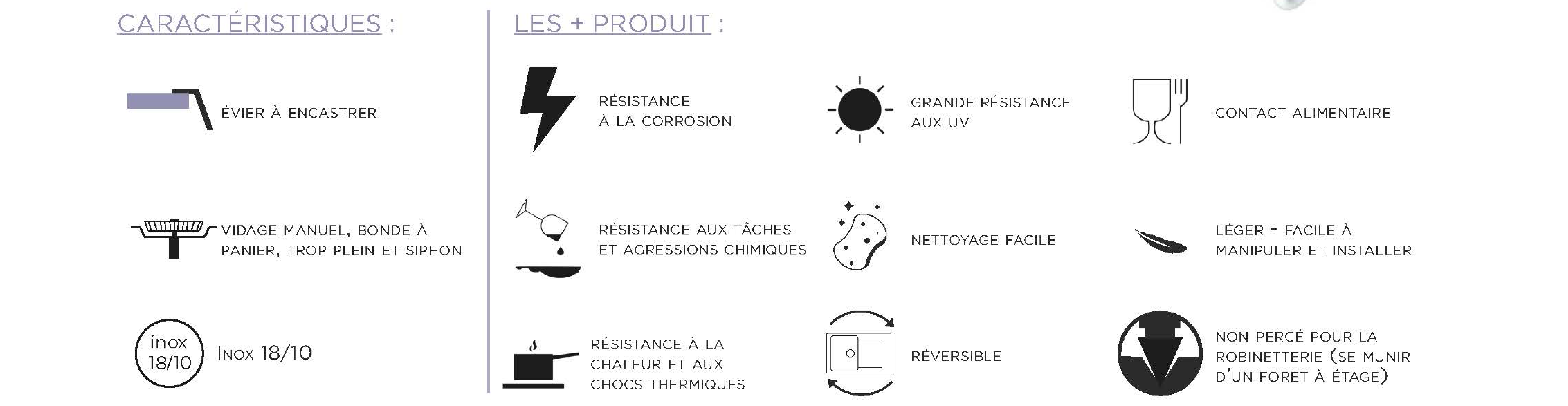 + produit zoom